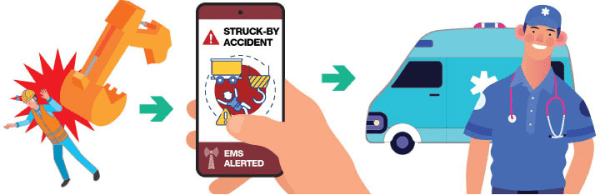 Incident Reporting Software With No Code App Builder - Best Space Backgrounds in Full HD